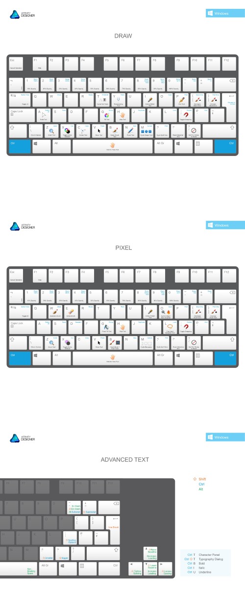 Affinity Designer Shortcuts Windows