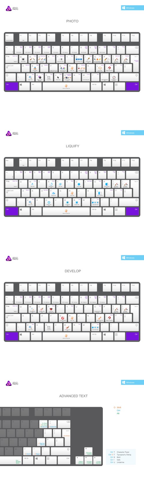 Affinity Photo Shortcuts Windows