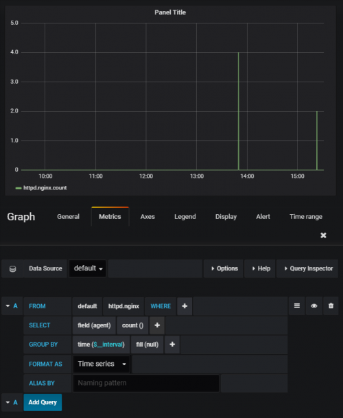 7 14grafana diagram